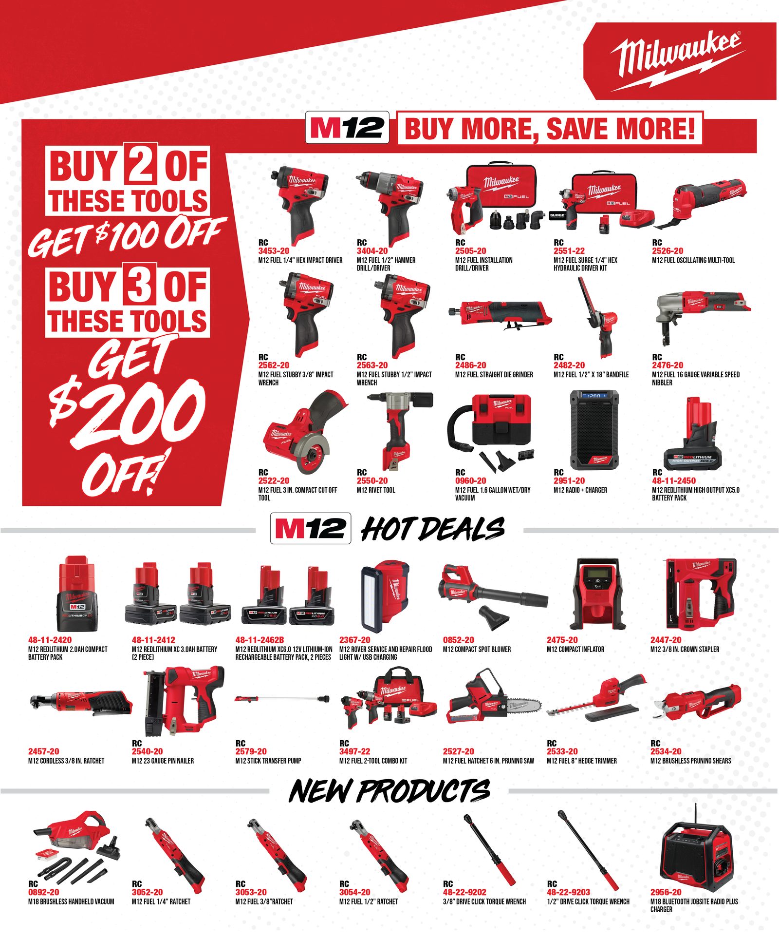 Fasteners Inc Medford Super Sale – Apr 10 – Apr 11, 2026